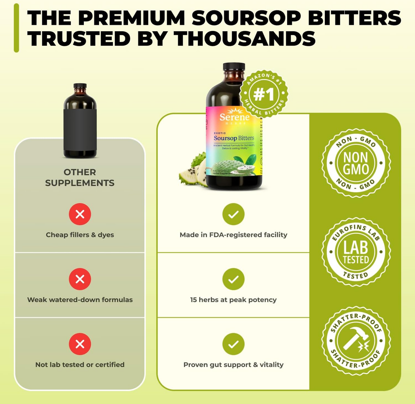 Soursop Bitters