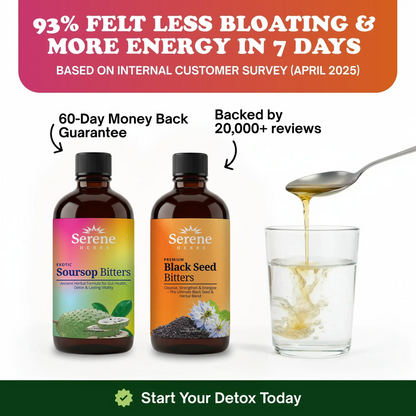 Soursop Bitters & Black Seed Bitters Bundle